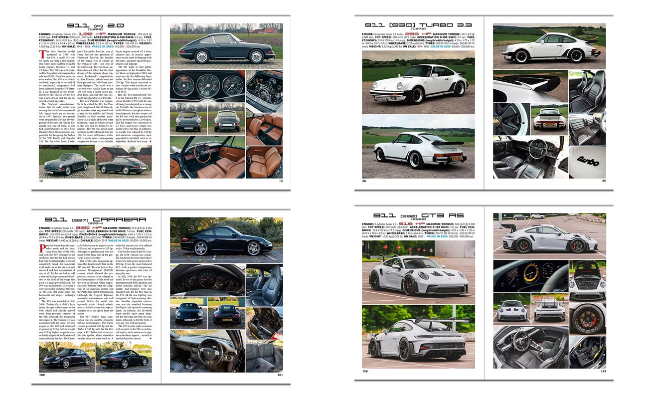 PORSCHE 911 - 60 ANNI DI STORIA IN IMMAGINI (PDF)