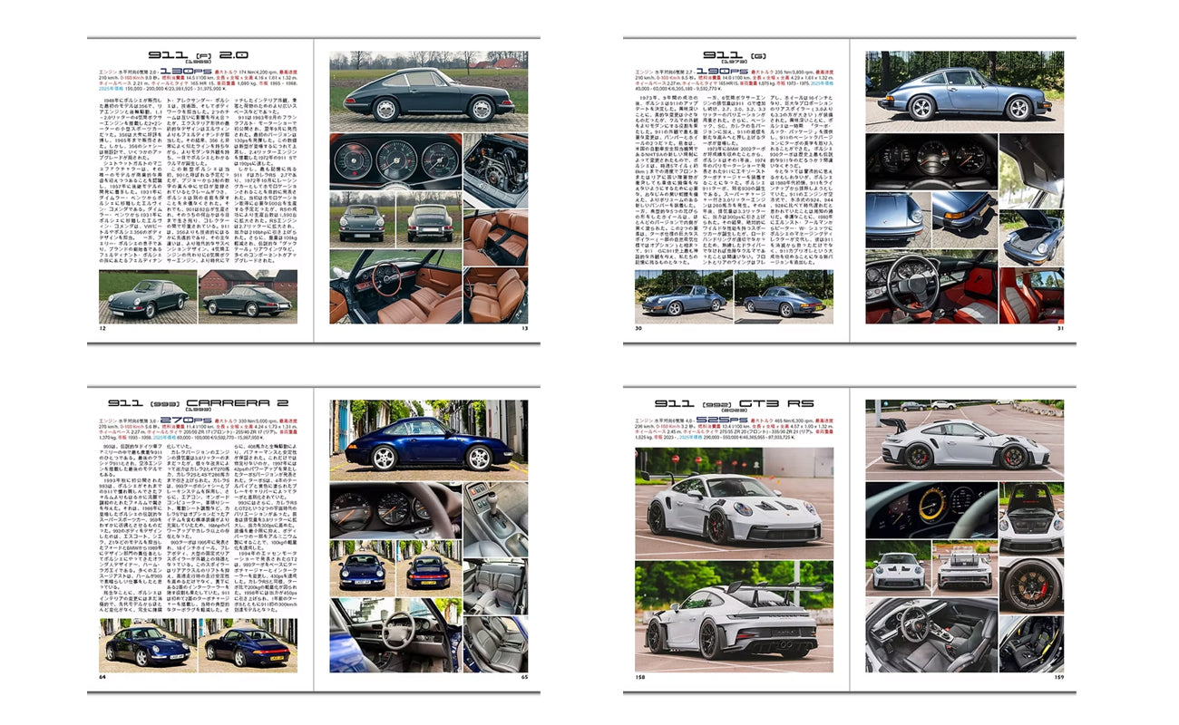 PORSCHE 911 - 写真で見る60年の歴史 (PDF)