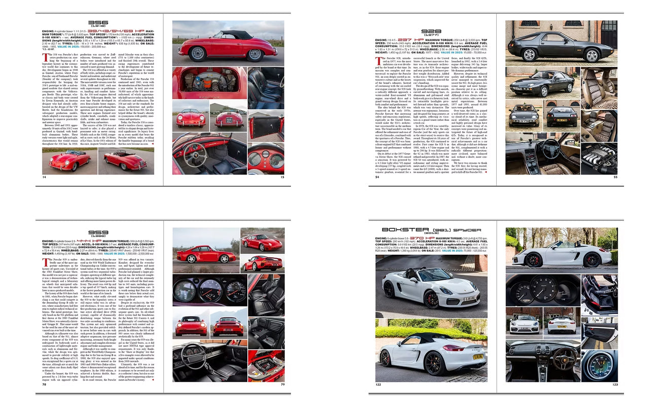 PORSCHE 911 - 60 AÑOS DE HISTORIA EN IMÁGENES (PDF)