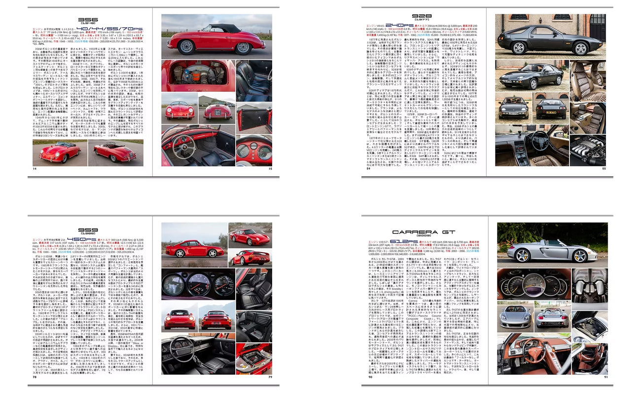 PORSCHE - 写真で見る75年の歴史 (PDF)